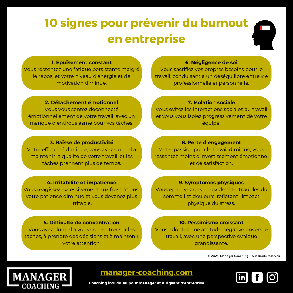 Schéma - Le burnout - Manager Coaching